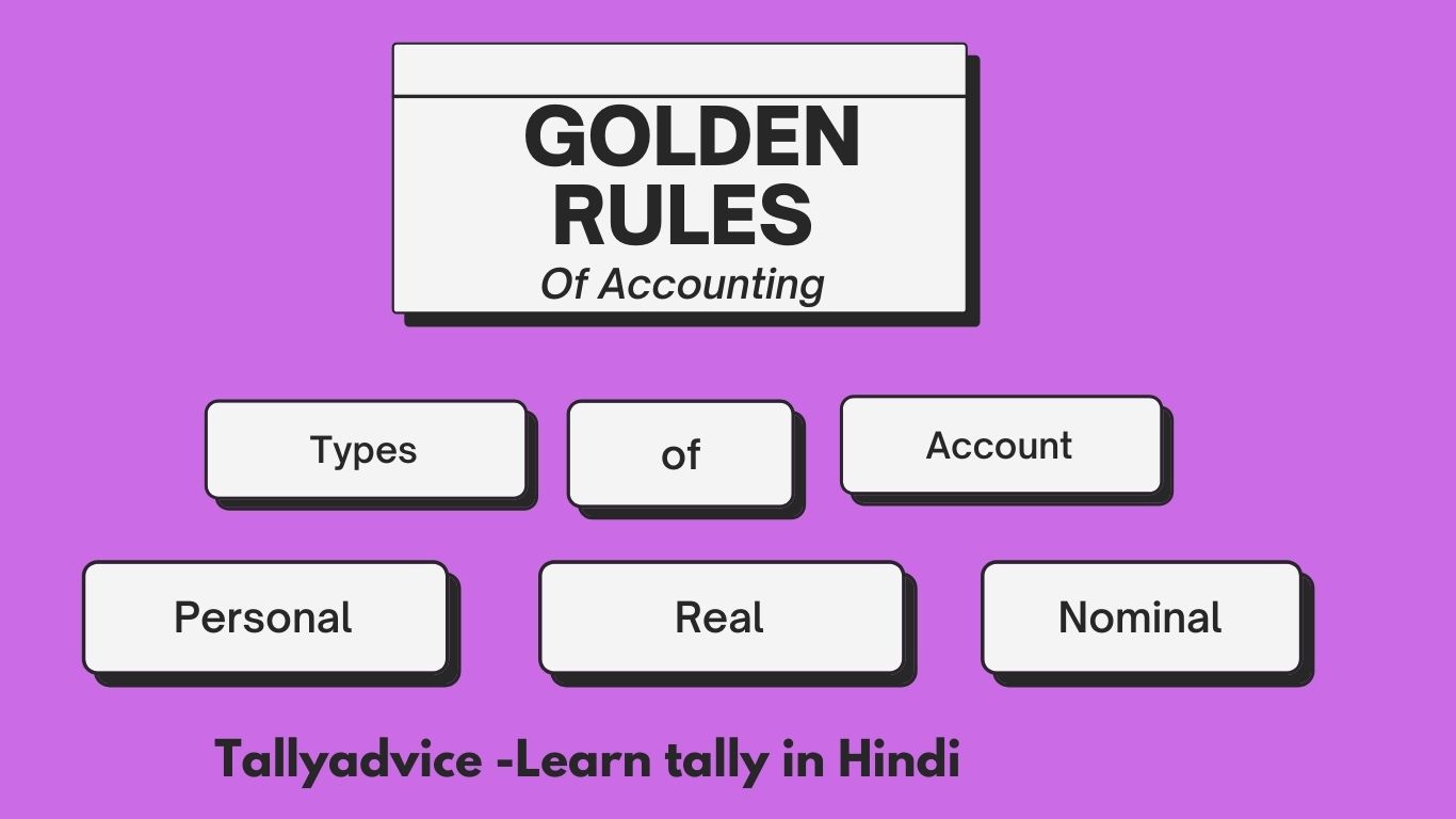 Golden Rules Of Accounting in Hindi- Personal Real Nominal with example