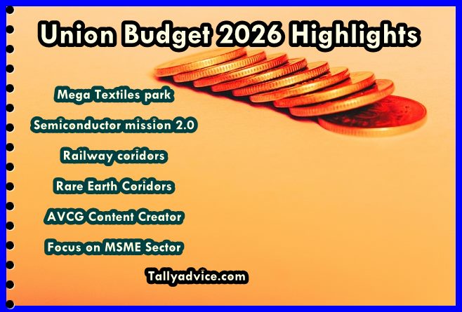 Indian Union Budget 2026 Highlights in Hindi